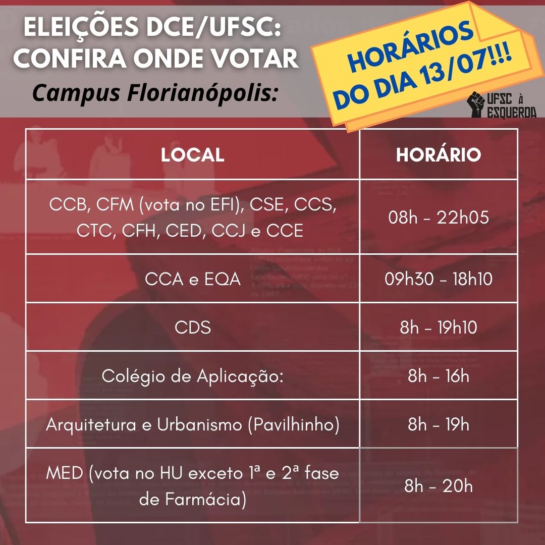 Eleição DCE 2022